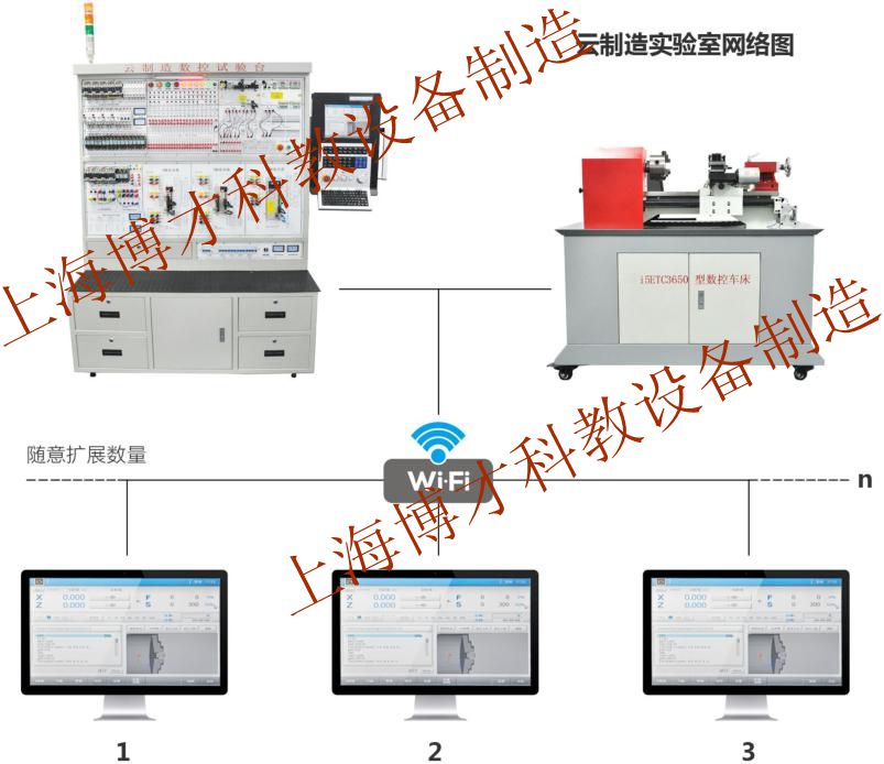 数控车床实验台