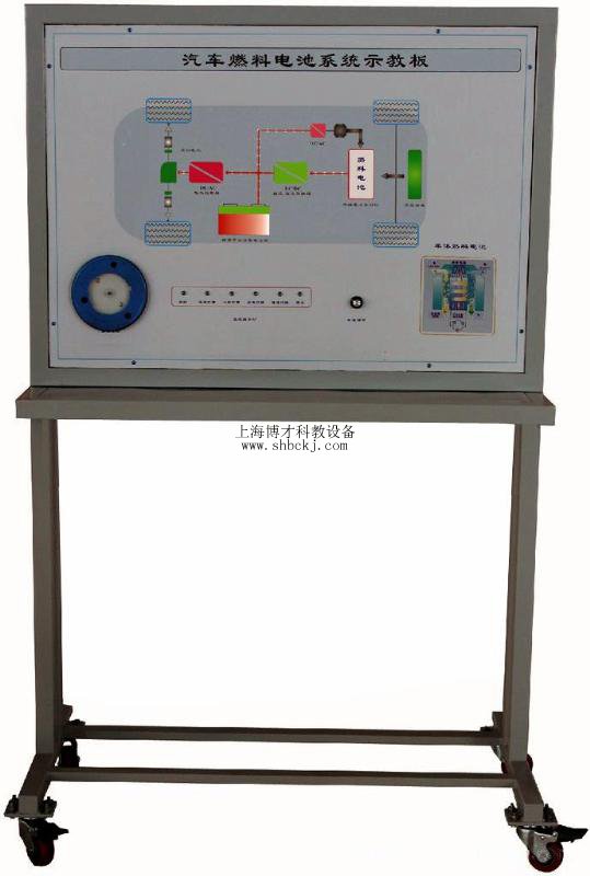 汽车燃料电池系统示教板