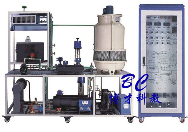 热工学综合实验装置