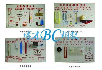 压力测量仪表示教板