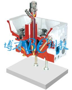直喷式发动机气缸盖解剖模型